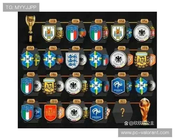 完美预选赛背后的隐忧，英格兰世界杯前景专家解析